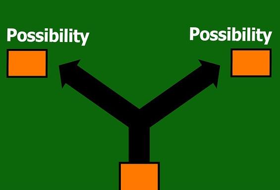 We have three great plans to choose from, so you are sure to find one that meets your needs. bit.ly/1AcBfUo