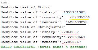 CsharpCorner's tweet image. What is the Difference Between #String & #StringBuffer by @bitchzplease CC @CsharpCorner c-sharpcorner.com/uploadfile/9a9… #java