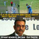 Happy Birthday, Ravi Shastri - The Voice of Indian Cricket...  
