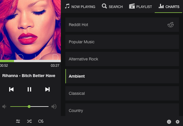 Social_Media_C's tweet photo. #SoundCloudify nieuwe #muziekdienst vanuit je Chrome browser;

http://t.co/grJfhWaBAp http://t.co/jU91SMtS9s