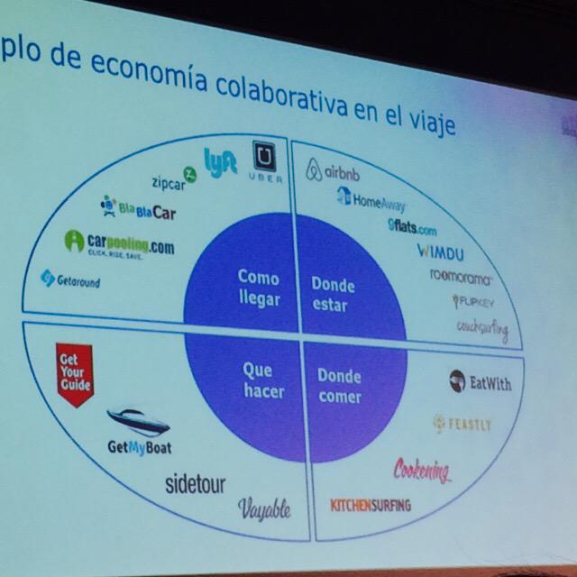 VGris's tweet photo. Muy interesante la ponencia de Luigi Battista sobre economía colaborativa en el viaje en #ATF_2015 http://t.co/aTaQsiRhup