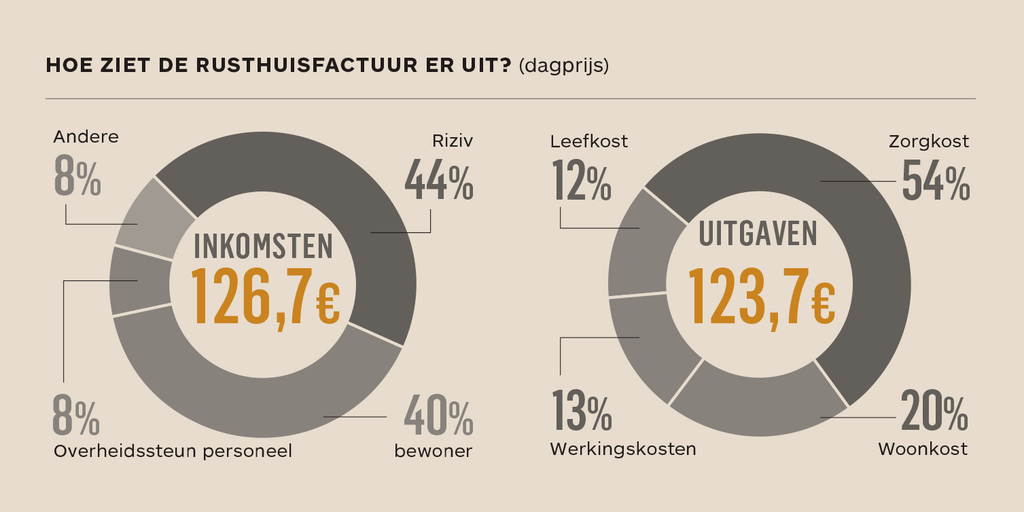 maartenzam's tweet photo. @grafiekman @demorgen Dit is het origineel http://t.co/QOBOmK5uro http://t.co/i4AXNHc8p9
