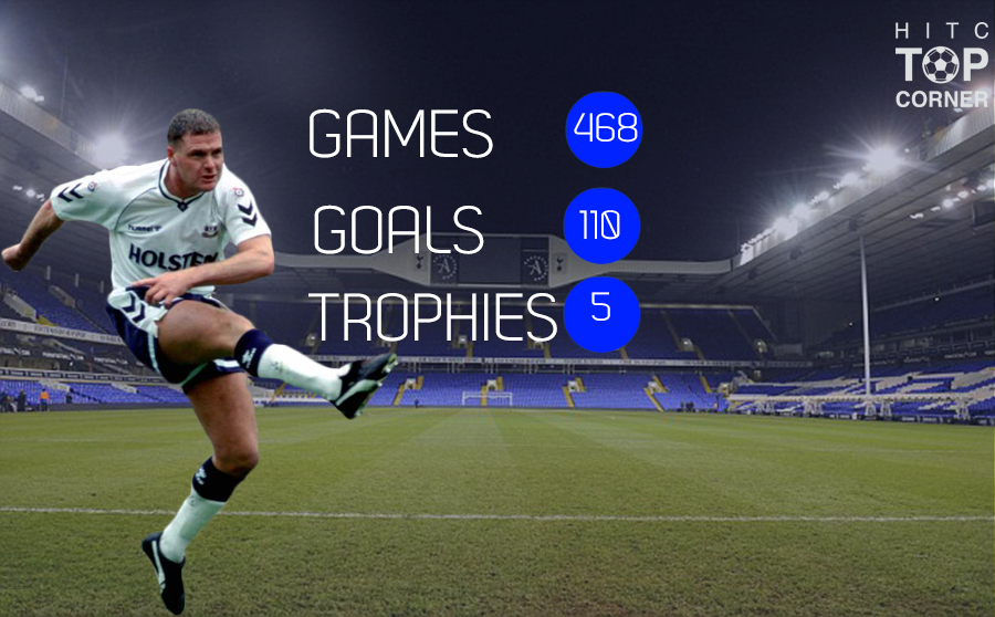 Happy Birthday to Paul Gascoigne! 