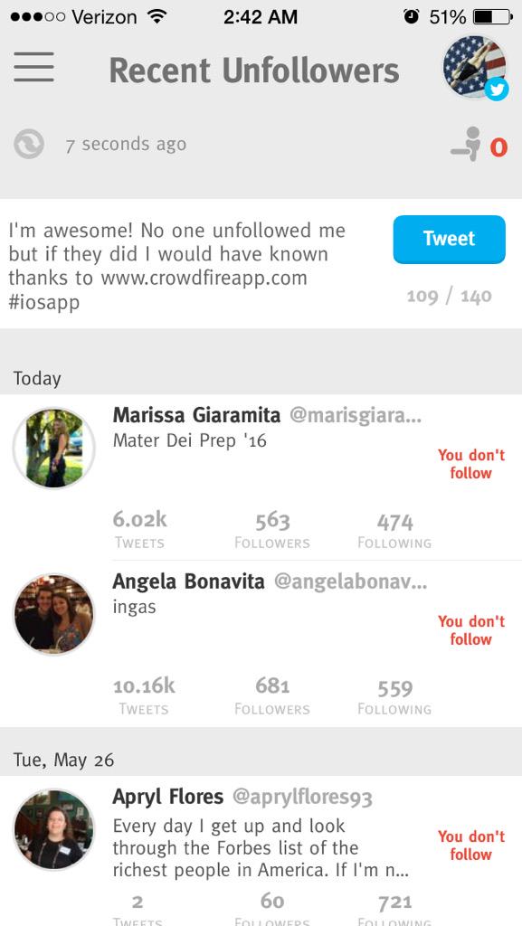 CodyGesuelli's tweet photo. You can bring down my ratio, but you can never bring down my spirit! #longlivethemachine http://t.co/0FkMaURWJe