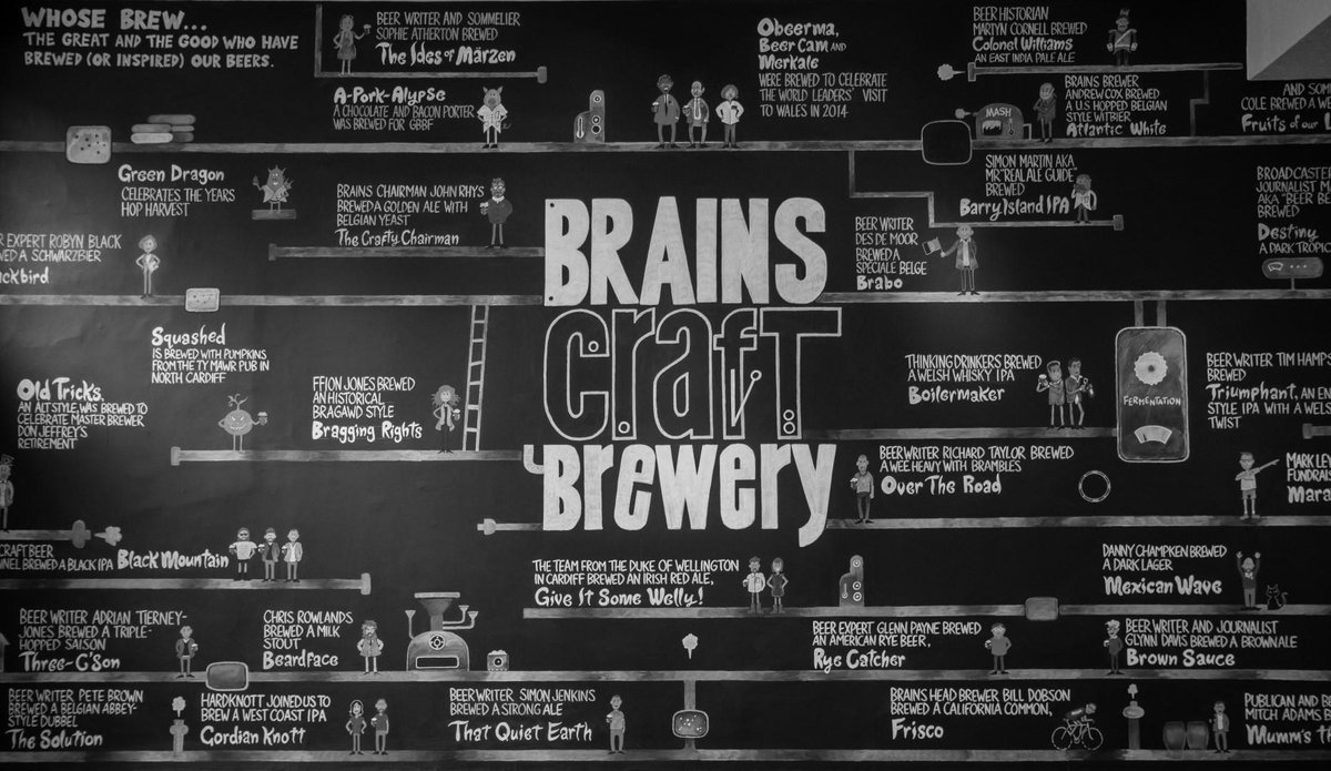 Art <a href="/TheCambrianTap/">The Cambrian Tap</a> ft @atjbeer @petebrownbeer, <a href="/beerchannel/">CraftBeerChannel</a> <a href="/desdemoor/">Des de Moor 🏳️‍🌈</a>, <a href="/sophwrites/">Sophia Parker</a> <a href="/zythophiliac/">Martyn Cornell</a> @TheBeerCast et al