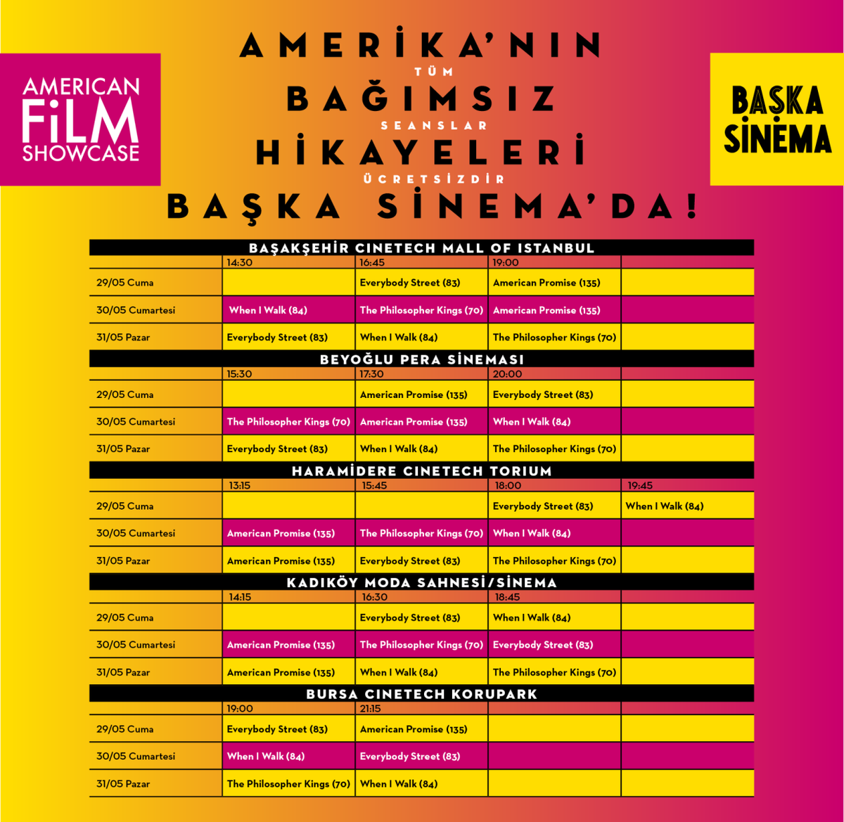 American Film Showcase'den dört film 29-31 Mayıs arası ücretsiz olarak <a href="/Baska_Sinema/">Başka Sinema</a> salonlarında!
