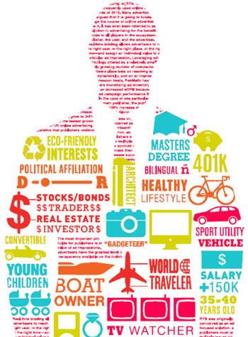 TheEventPad's tweet image. Never underestimate the power of #audience #feedback at your #events. Harness that power with Eventpad.