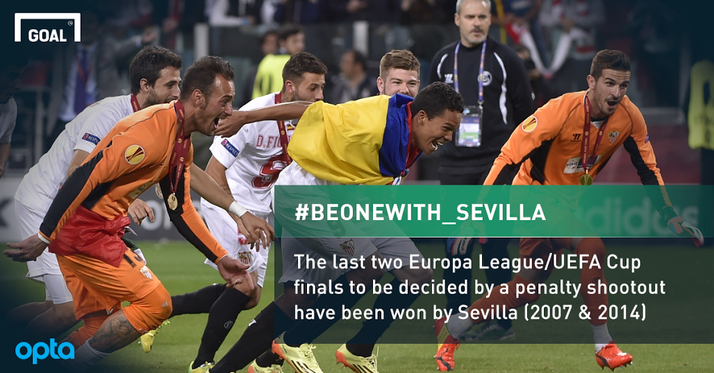 Goal_India's tweet image. Penalties or no penalties tonight? What do you want to see? #UELfinal #BeOneWith_Sevilla #BeOneWith_Dnipro