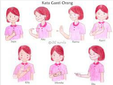 AyuWanda56's tweet photo. I Like Sign Language Indonesian
My is deaf http://t.co/KvFmgkCtEW