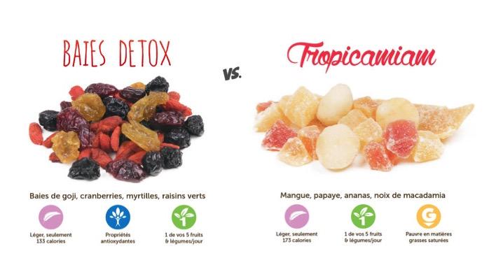 Picorist's tweet photo. Bientôt l'heure de la pause goûter ! Sur quel mélange craquerez-vous cet après-midi ? 😋 http://t.co/RYm9HsCK0B