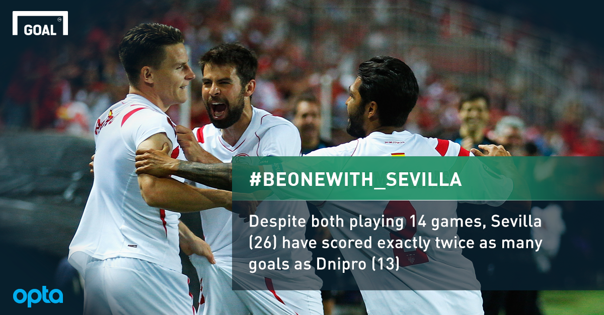 GoalNews's tweet image. Defence versus attack?
#BeOneWith_Dnipro #BeOneWith_Sevilla #UELfinal