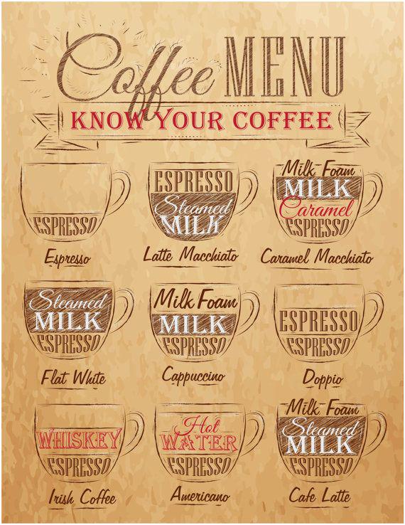 rubysroast's tweet image. It&apos;s not a bad idea to know your coffee. #knowyourcoffee #coffeemenu