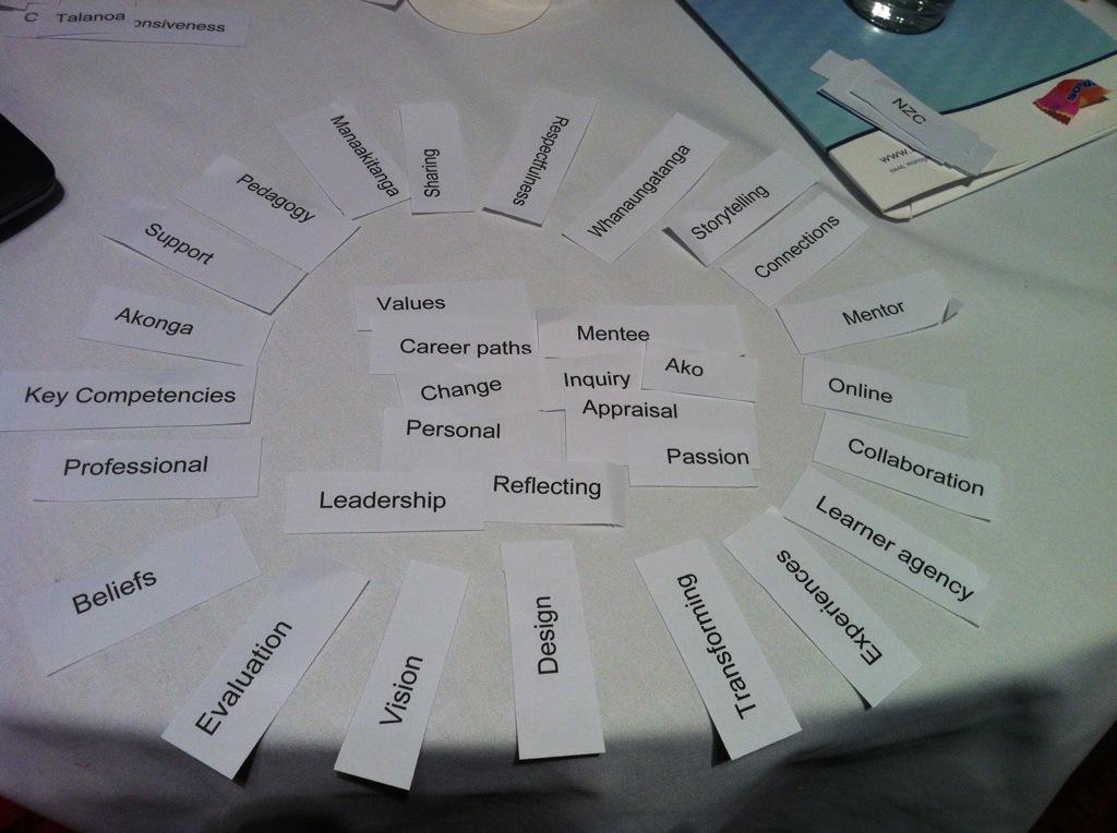 fivefoot3's tweet photo. Creating our own whakapapa for the #vpld2015 http://t.co/KR6A0PXeZ7