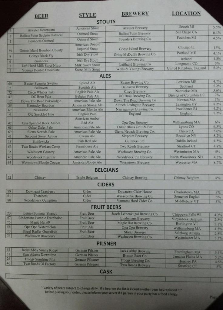 Horseshoe Pub tweet media