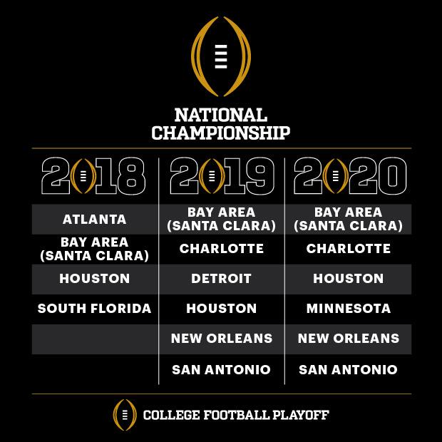 Nine cities bid for 2018–2020 College Football Playoff title games