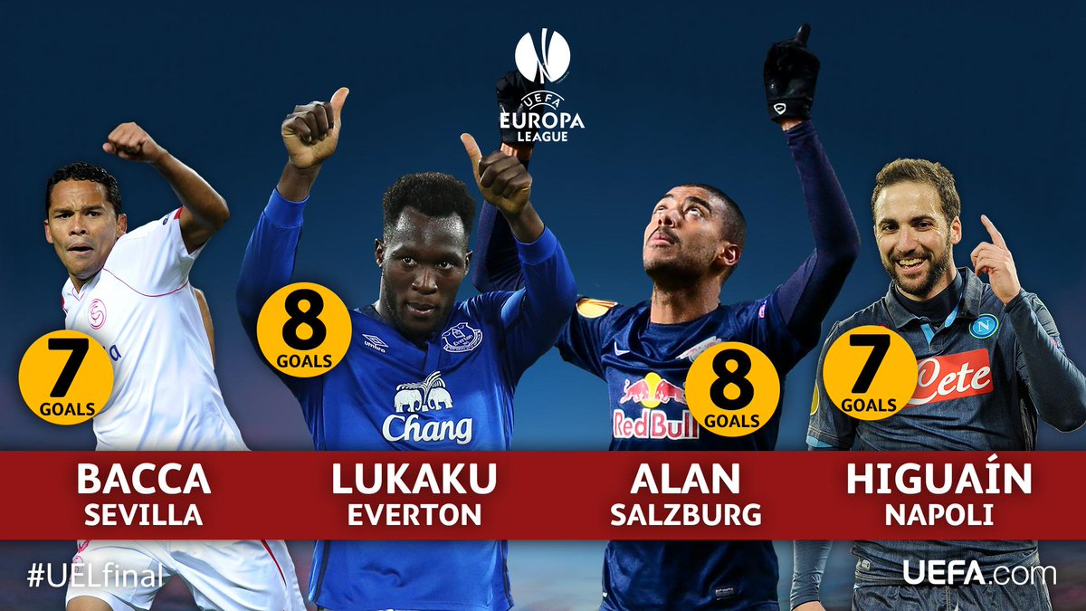 UEFA Europa League on Twitter: "And this season's #UEL top ... http://t.co/IPuVYf6HUp" / Twitter