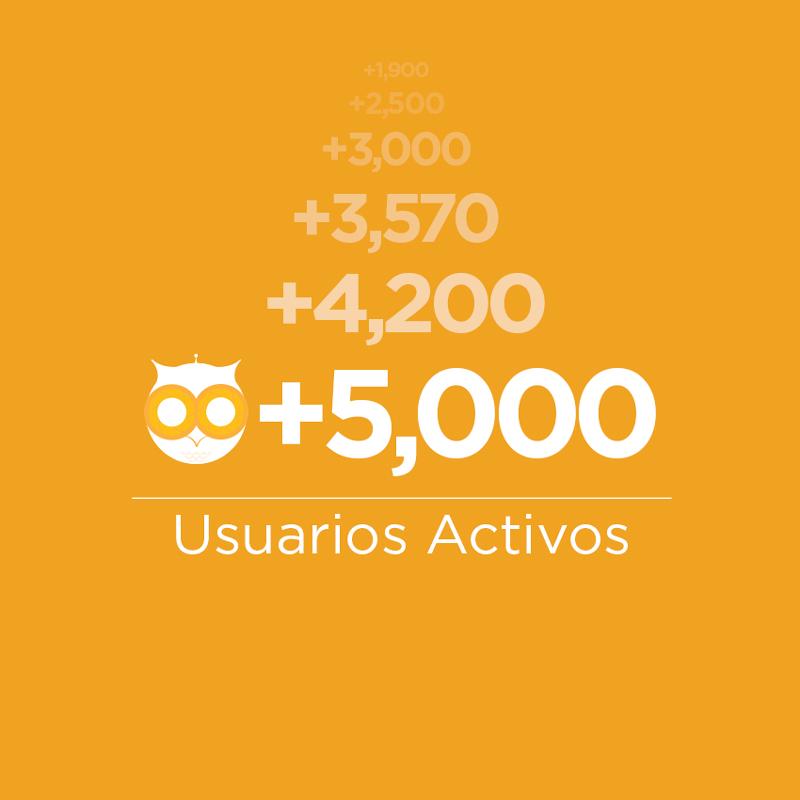 InfobotApp's tweet image. Gracias a los mas de 5,000 usuarios activos que confían en #Infobot :) #Nicaragua #Apps #Cartelera #cine #combustible