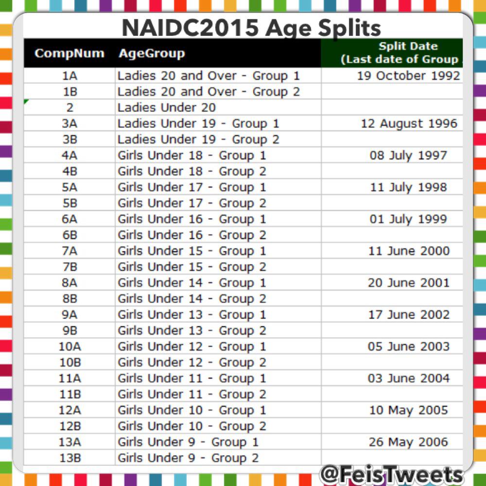 Feis Tweets tweet media