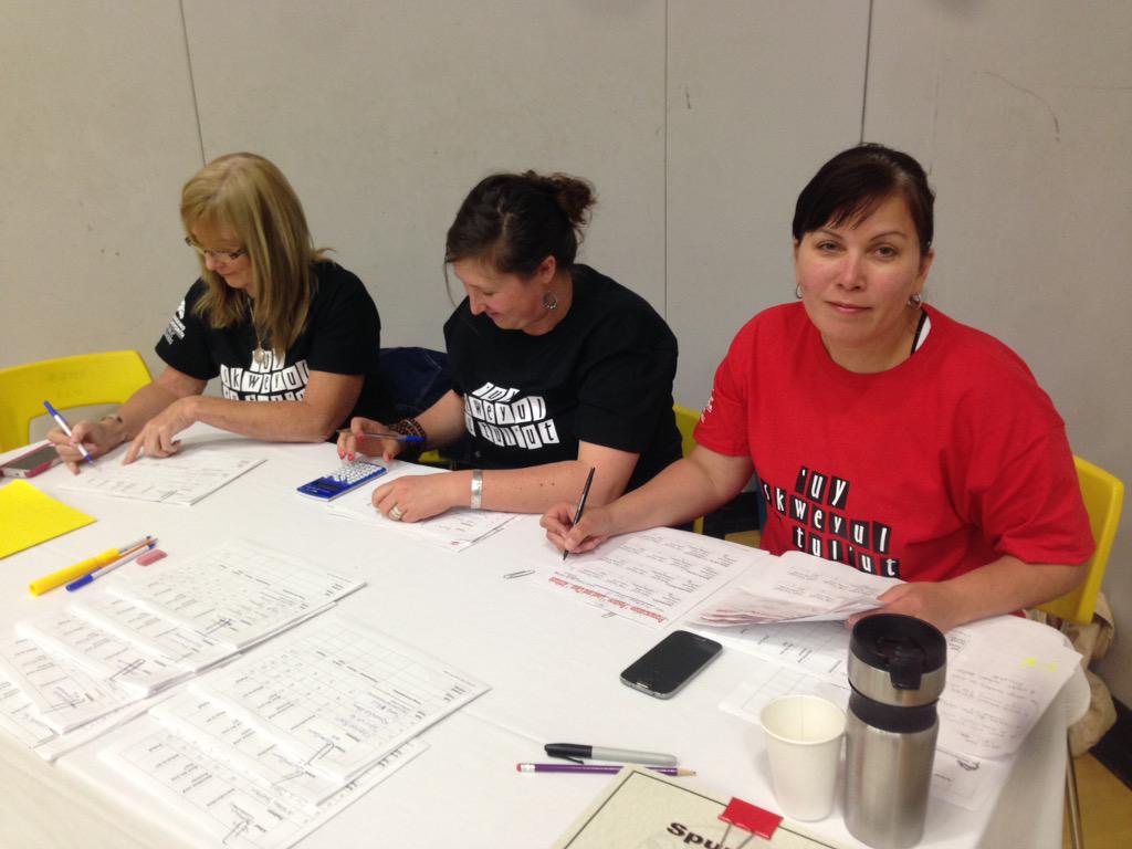 Today is Spuptitul at LSS in #SD68. Siem to all students and teachers competing.