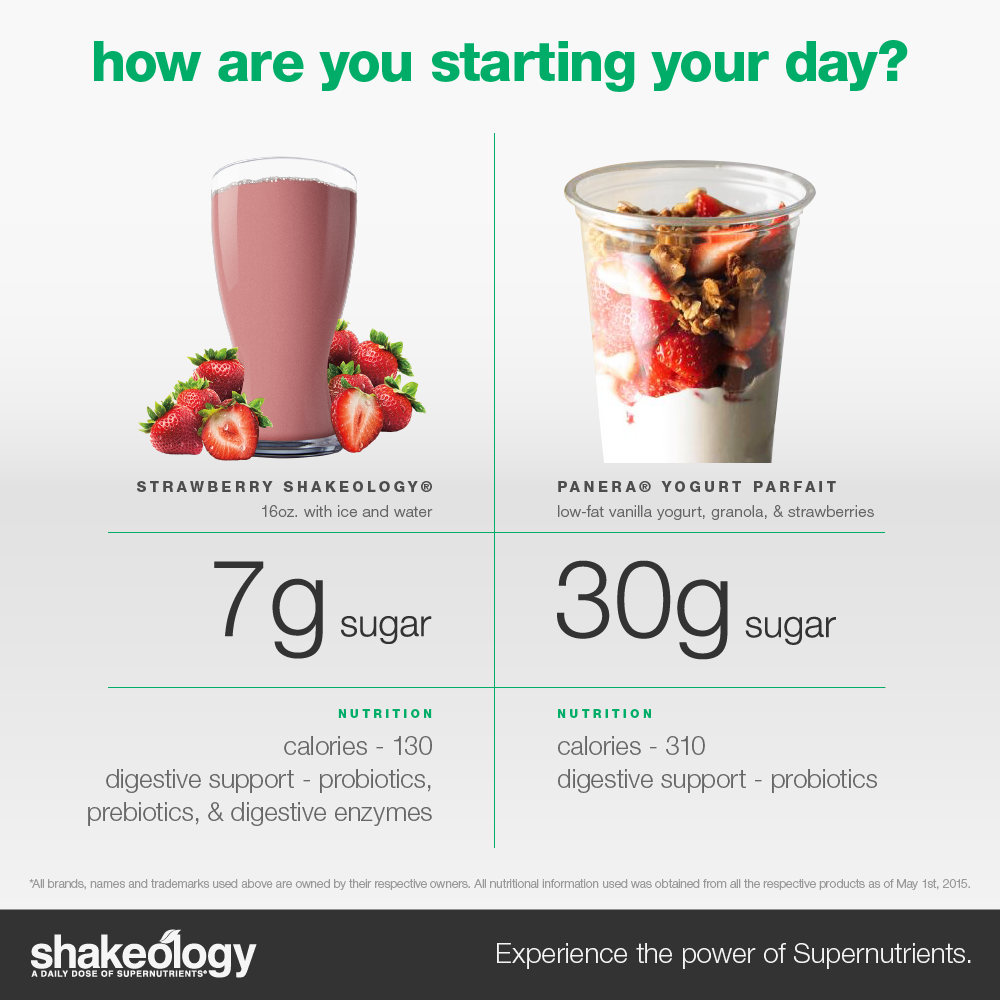 shakeology's tweet photo. Sugar, in general, is not the enemy -- you just need the right kinds, not the added kind. #OneHealthyChoice http://t.co/vhMMJU2ZUp