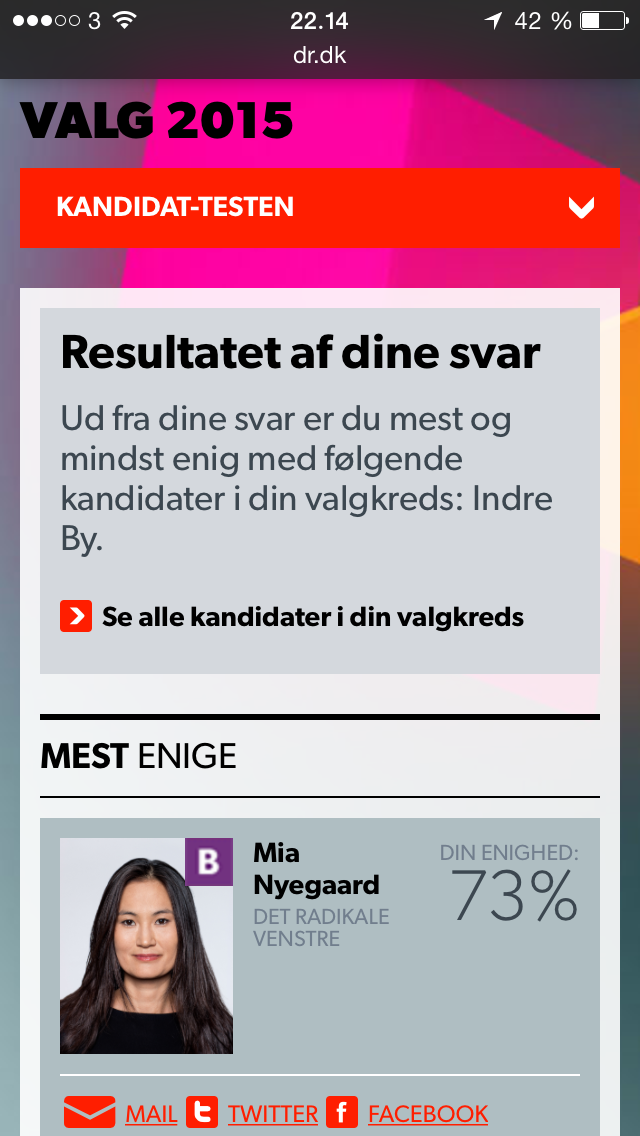 mortengad's tweet photo. .@MiaNyegaard Jeg skal nok stemme på dig, men du må lige overbevise mig om de sidste 27 % :-) #testvinder #ftvalg15 http://t.co/hs7feqfP6l