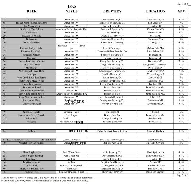 Horseshoe Pub tweet media