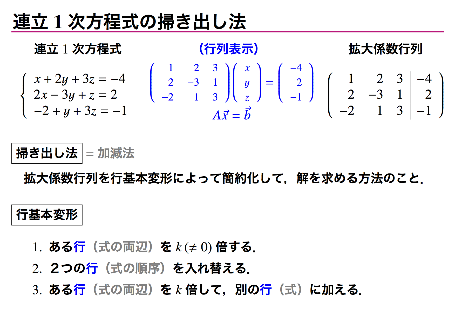 佐藤 弘康 日本工業大学 Di Twitter 5 27 第7回 線形代数学i は 連立1次方程式 の掃き出し法 について説明しました 行基本変形をしっかりマスターしてください 連立1次方程式の解の意味を理解し 必ず検算をしよう 次回は小テストを実施します 15sla1e Http