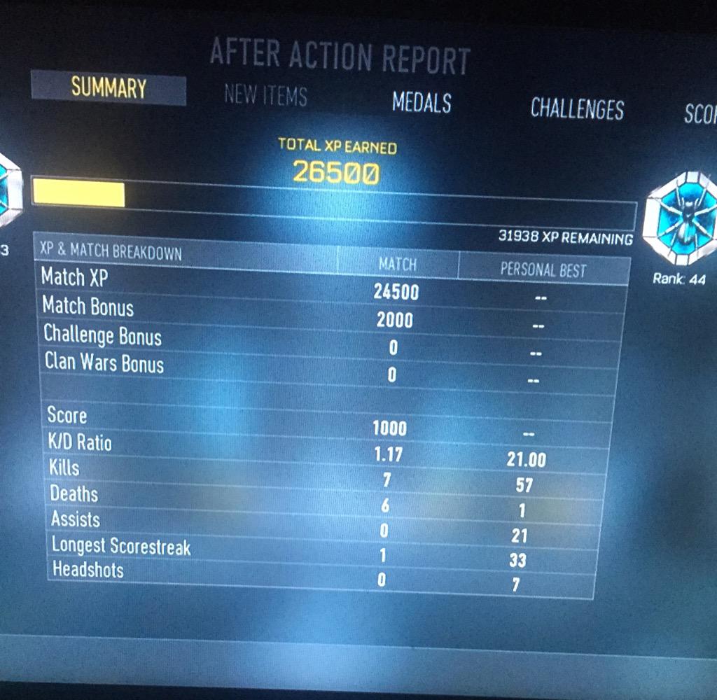 AidenVii's tweet photo. What's everyone highest kd ratios mine is 21 in a tdm match, comment your ratios http://t.co/1628yhDjEs