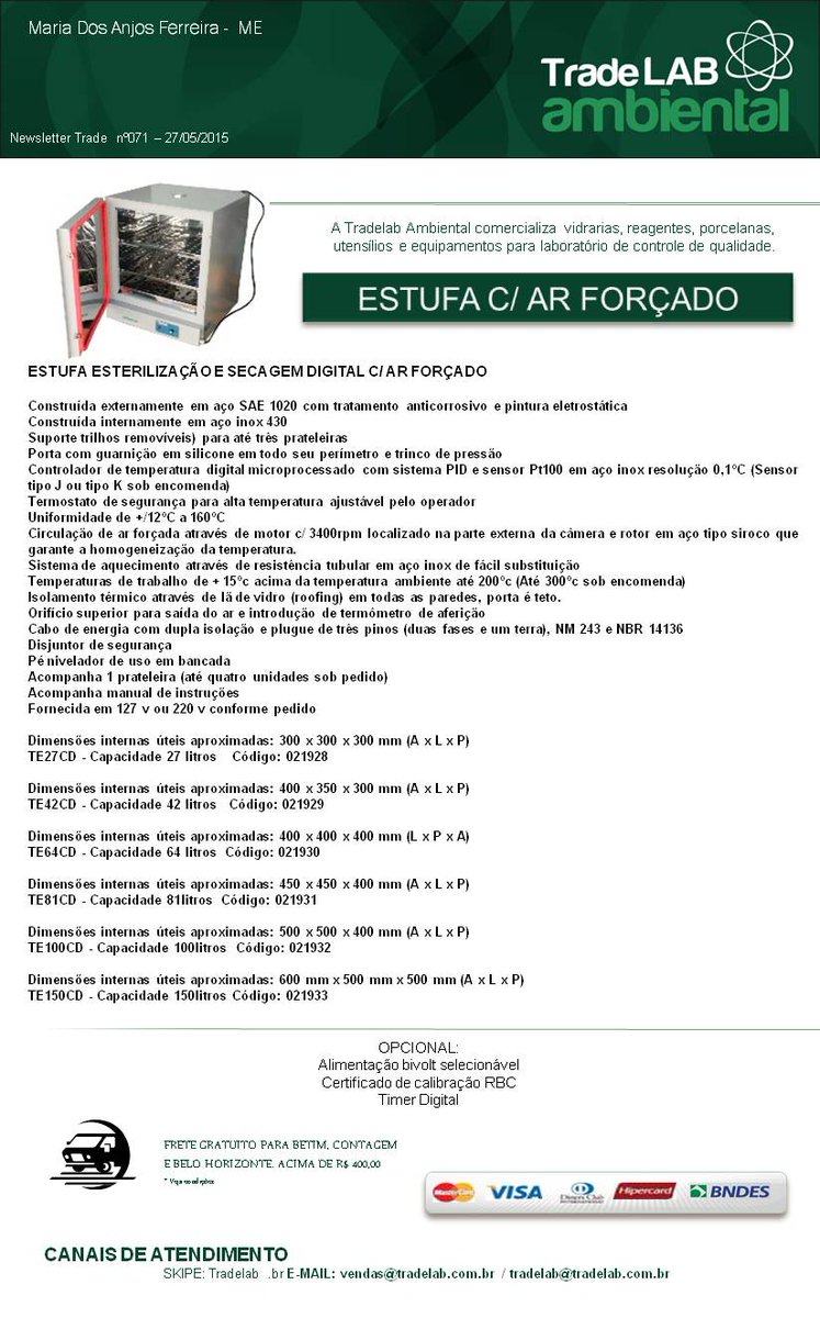 TradeLAB_amb's tweet image. 