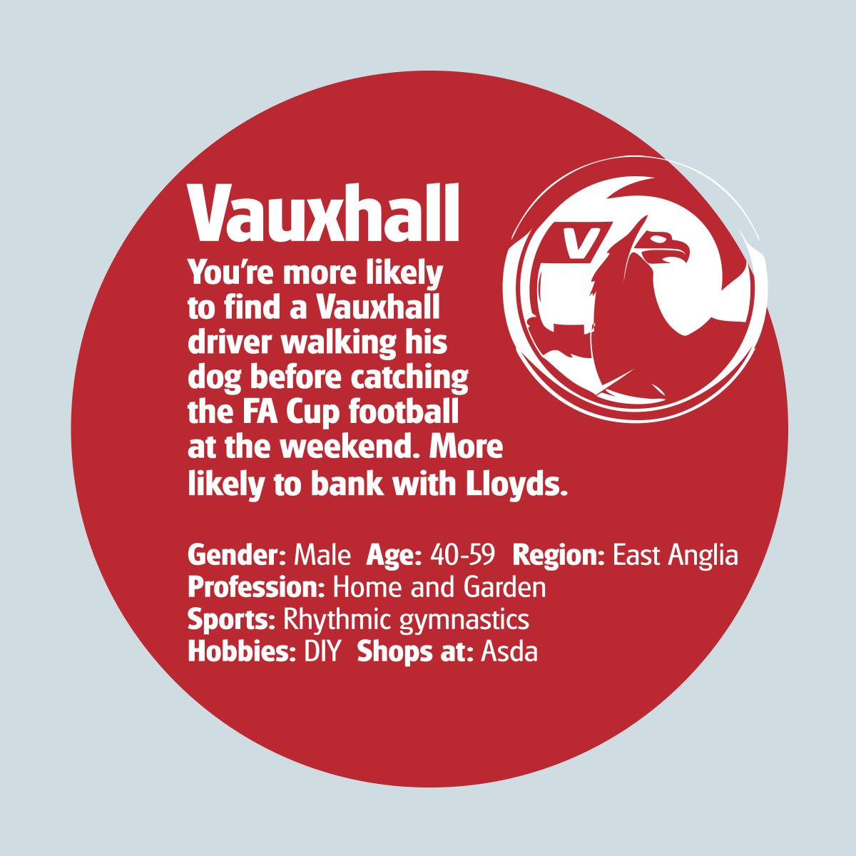 AutoExpress's tweet photo. Vauxhall drivers, is this your life? http://t.co/yQQB3ZPl2b @vauxhall #vauxhall @asda #FACupFinal @AskLloydsBank http://t.co/jLCRYfuYWT
