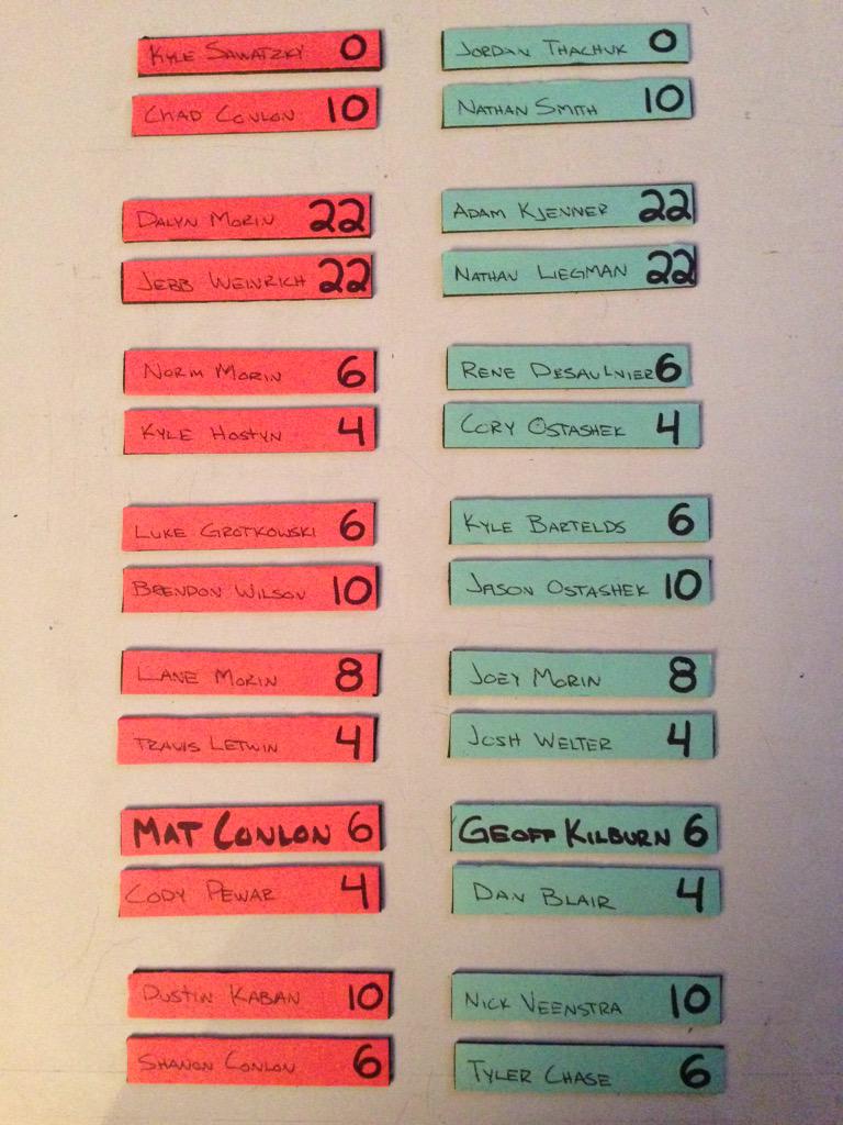 KylieCrylie's tweet photo. Single matches are out!! Be at the course for 5 pm. http://t.co/hKgpepcUcU