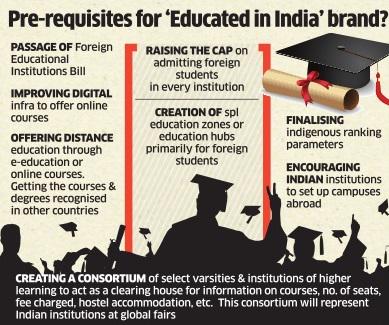 EconomicTimes's tweet photo. After .@makeinindia, #EducateInIndia: #Modi government to tout India as #Asia’s education hub http://t.co/tZWKYN96Gv http://t.co/AYPf3hbHQD