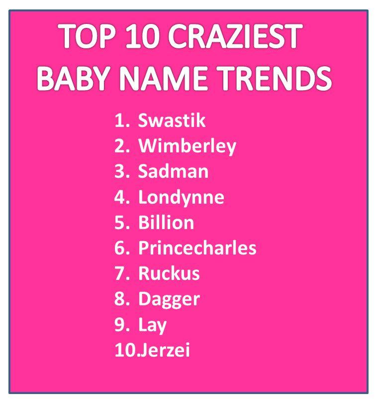 And Here Is The List Of The Top Most Unique Baby Names For From