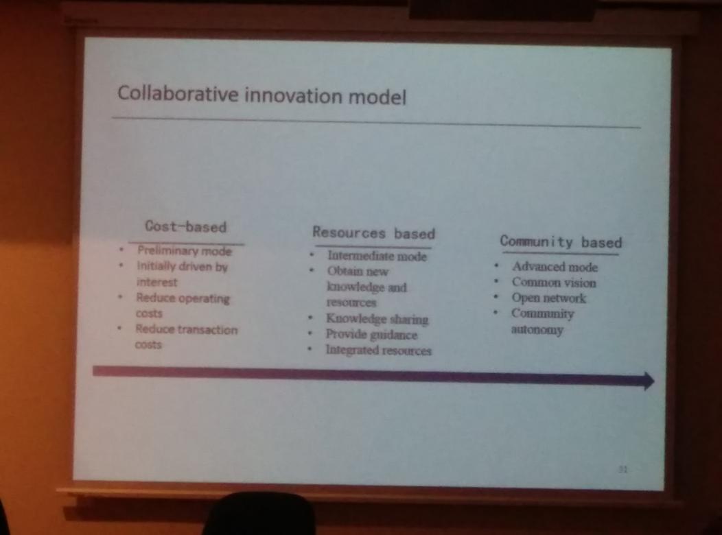 clemsos's tweet photo. 3 steps towards creating collaborative innovation from China experience . Cost > resources > community #ic11 http://t.co/pE0zooVoxG