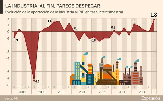 expansioncom tweet media