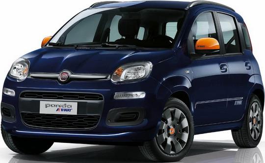 ceccato_auto's tweet photo. #PandaKWAY oggi su #Periscope! Collegati e scopri la nuova versione impermeabile dell' auto più venduta in Italia! http://t.co/Yi0hMVPZWf