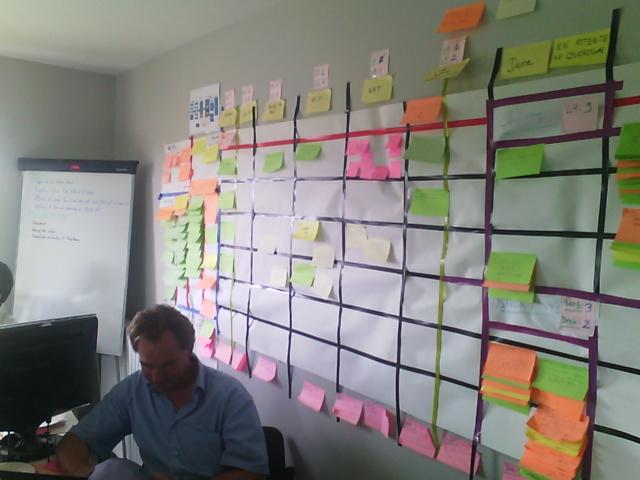 Shortways's tweet photo. On parle #agilite chez #shortways cc @startupassembly http://t.co/qBR8wsvZpn