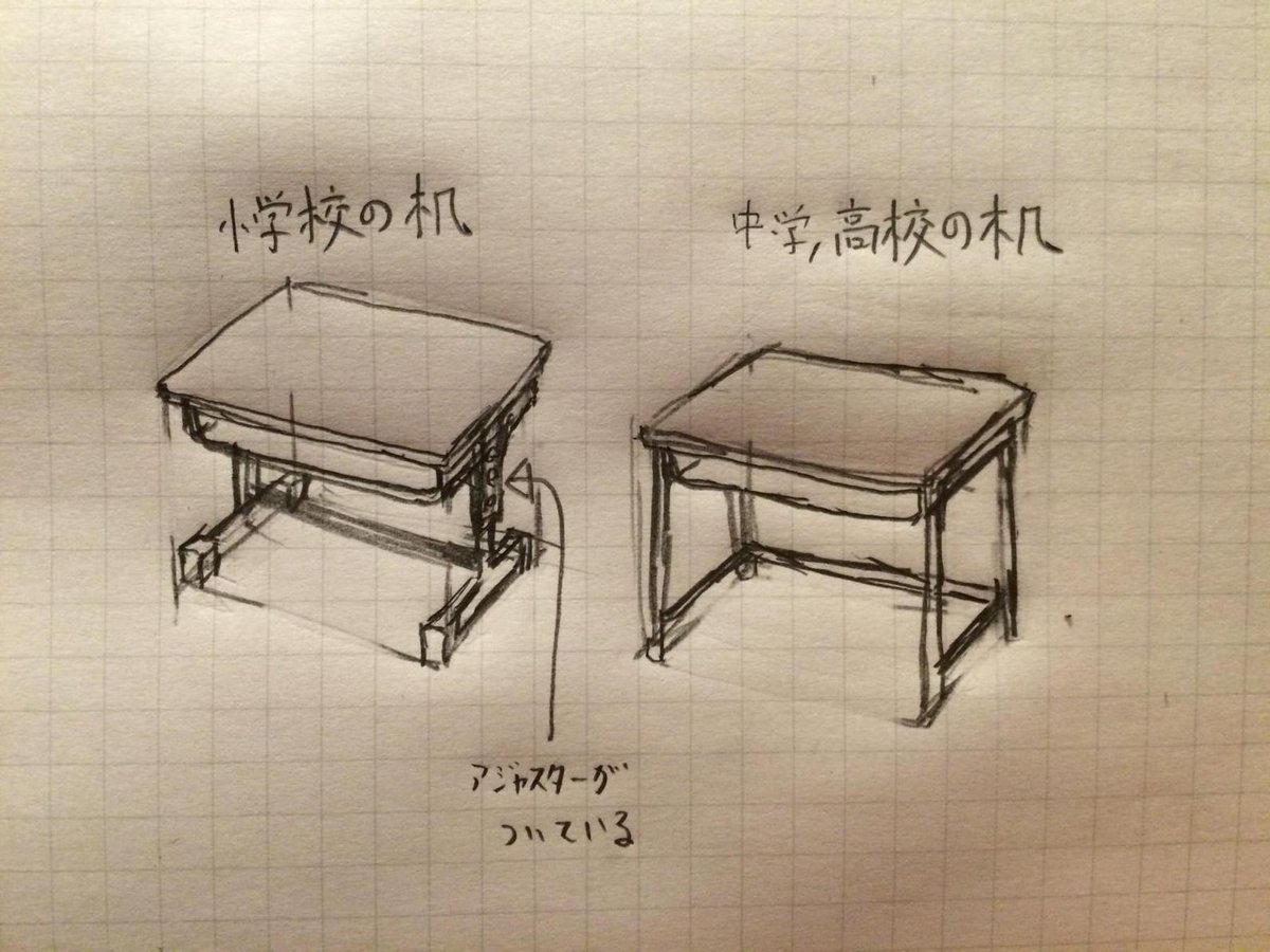 50 学校の机 イラスト かわいい無料イラスト素材