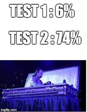 honeyNdoo's tweet image. Basically how p&apos;col went for the semester  =D  #finalyear #varsityproblems