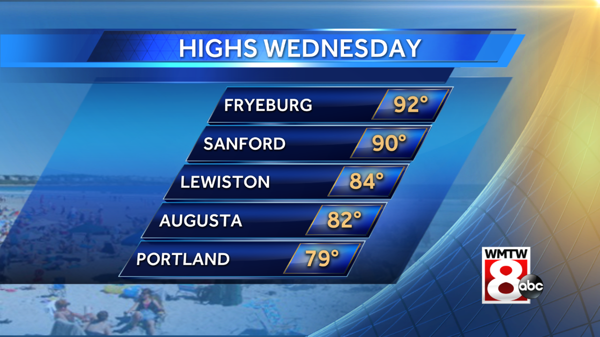 MattZidleWMTW's tweet image. Some 90s popped up again yesterday, but further inland. Still felt more like July than May in many areas. #JulyInMay