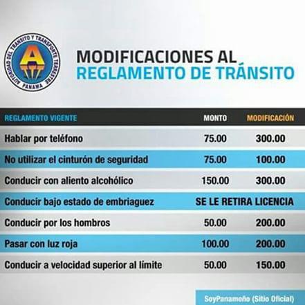 Tomar conciencia al manejar,subio las sanciones de transito