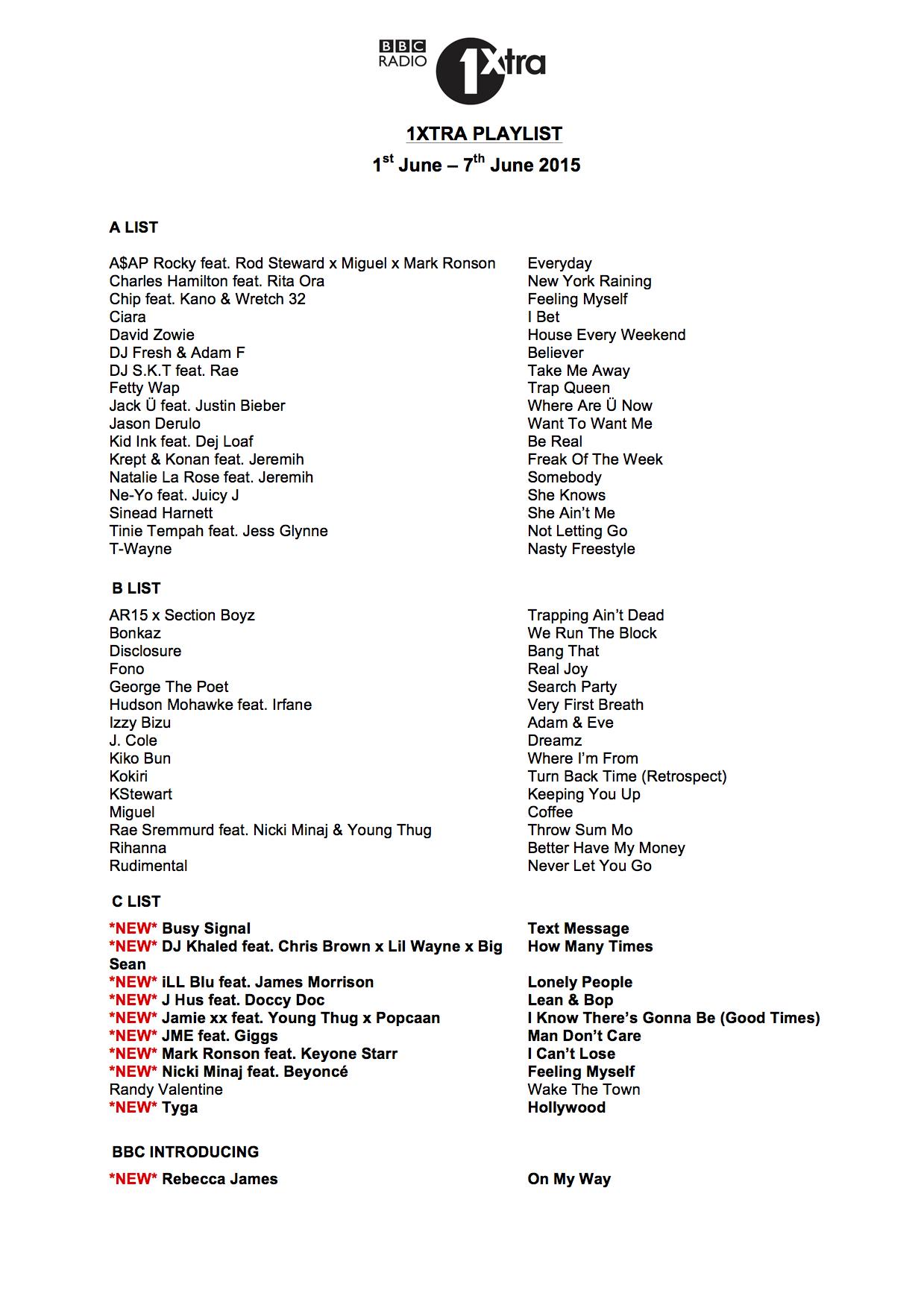 Bbc Radio 1xtra On Twitter Playlist Update We Ve Added New Nickiminaj Markronson Jmebbk Jhusmusic More To Next Week S Playlist Http T Co Sj0j2gbb52