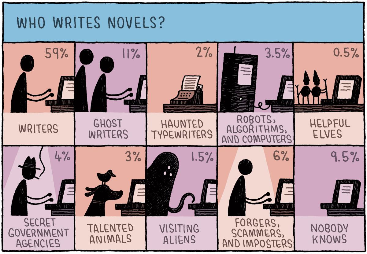 Who's writing novels? An illustration by Tom Gauld: nyr.kr/1JWUo11