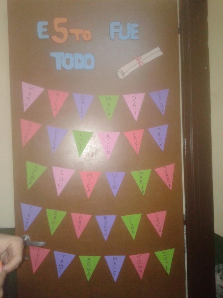 wendy_ailen12's tweet photo. Esto fue todo! #Promo2015 #H15torica #5Com http://t.co/FGycRg8wY8