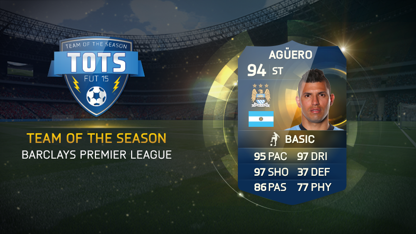 ManCity's tweet photo. Congratulations to @aguerosergiokun for making the @EASPORTSFIFA #FUT15 #TOTS!
http://t.co/z8V6A2hHwn http://t.co/tlR8uEmtfj