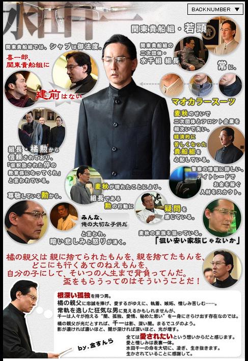 てぃむたむ Brownie Twitter