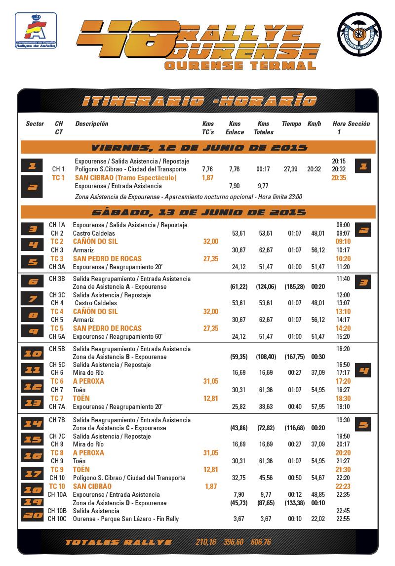 48º Rallye de Ourense [12-13 Junio] CGGNEOiWIAAKknL