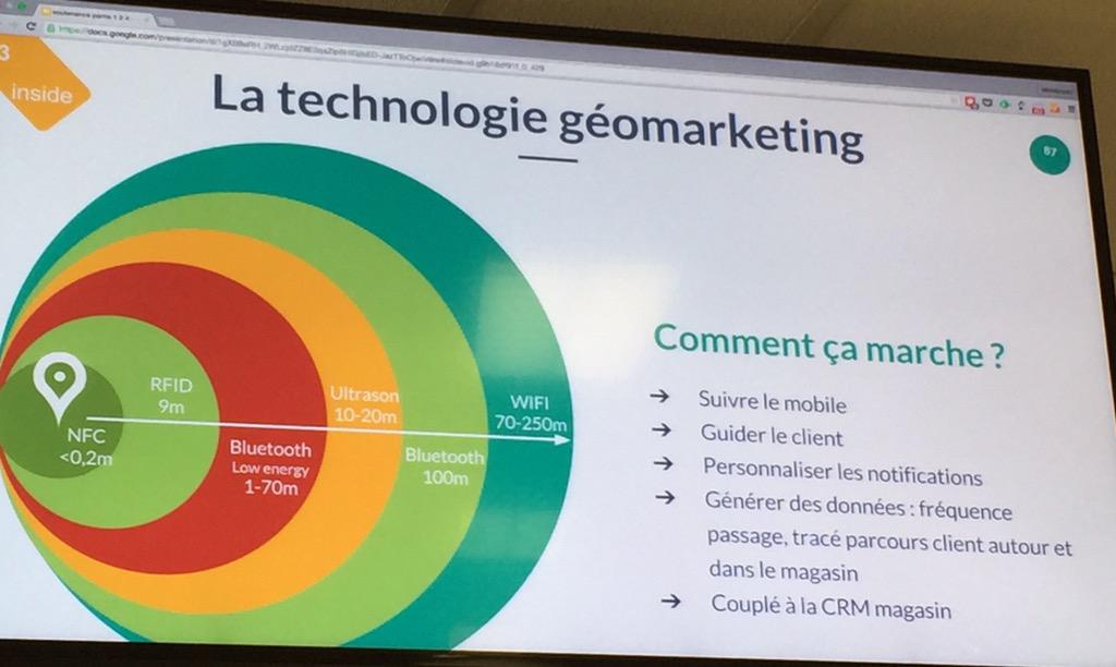 thierry_pires's tweet photo. Top story: @Mendysolange: '#geektonstore présente les technologies géomarketing… http://t.co/KftobBcFSu, see more http://t.co/4F6t3lZxvN