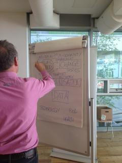 SEIreland's tweet image. Understand &amp;amp; observe, Storytelling and distillation, brainstorm, #innovationtools #sebootcamp