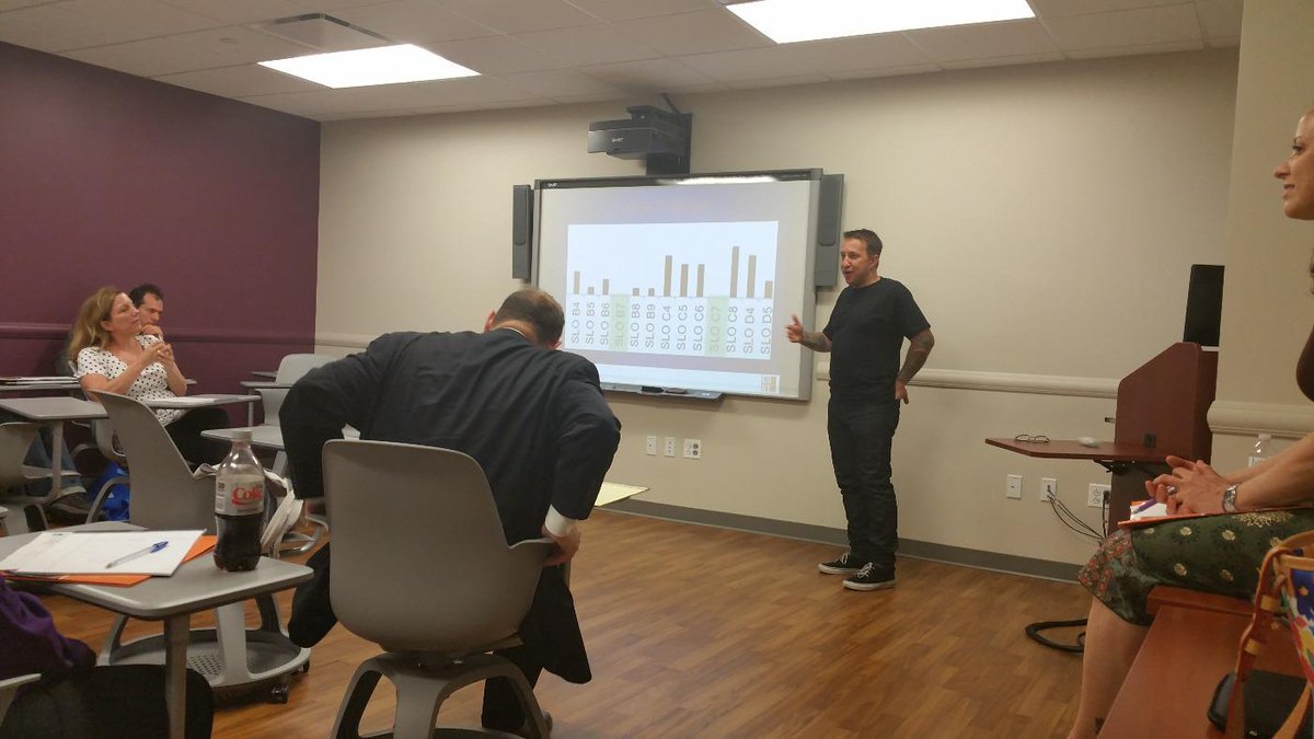 .@cjgrindley shows how gen ed used assessment to identify which program learning outcomes weren't being met